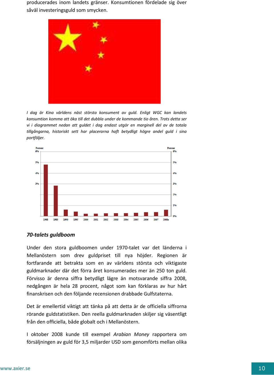 Trots detta ser vi i diagrammet nedan att guldet i dag endast utgör en marginell del av de totala tillgångarna, historiskt sett har placerarna haft betydligt högre andel guld i sina portföljer.