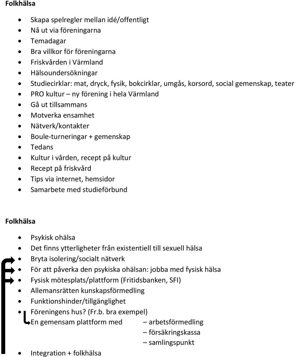 kultur Recept på friskvård Tips via internet, hemsidor Samarbete med studieförbund Folkhälsa Psykisk ohälsa Det finns ytterligheter från existentiell till sexuell hälsa Bryta isolering/socialt