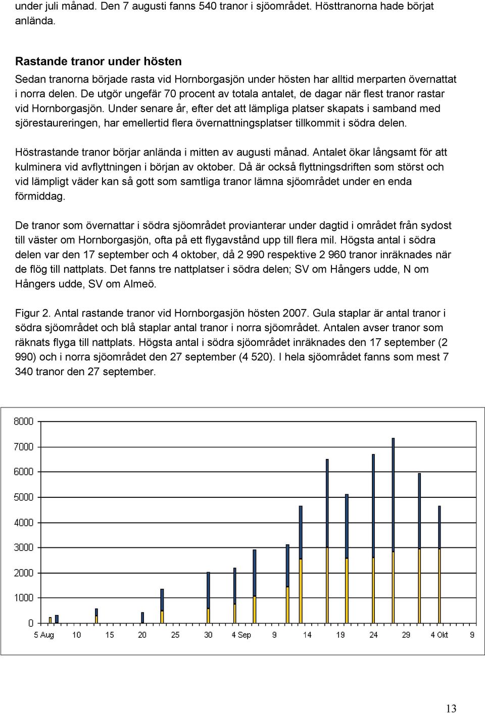 De utgör ungefär 70 procent av totala antalet, de dagar när flest tranor rastar vid Hornborgasjön.