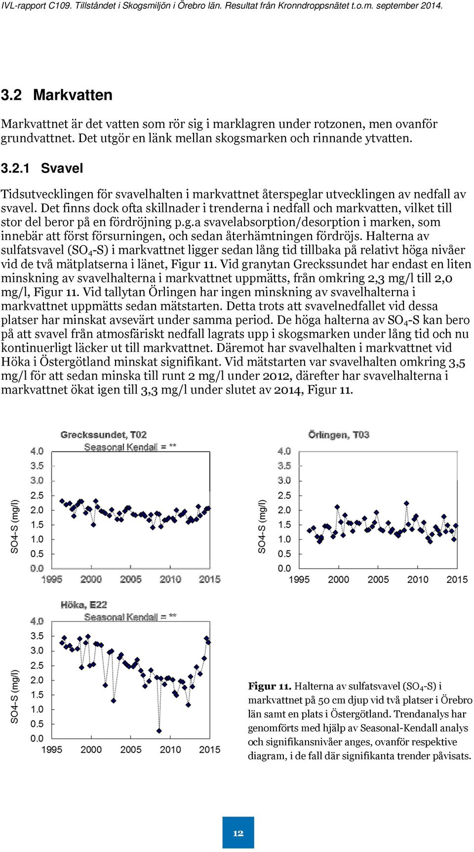 p.g.a svavelabsorption/desorption i marken, som innebär att först försurningen, och sedan återhämtningen fördröjs.