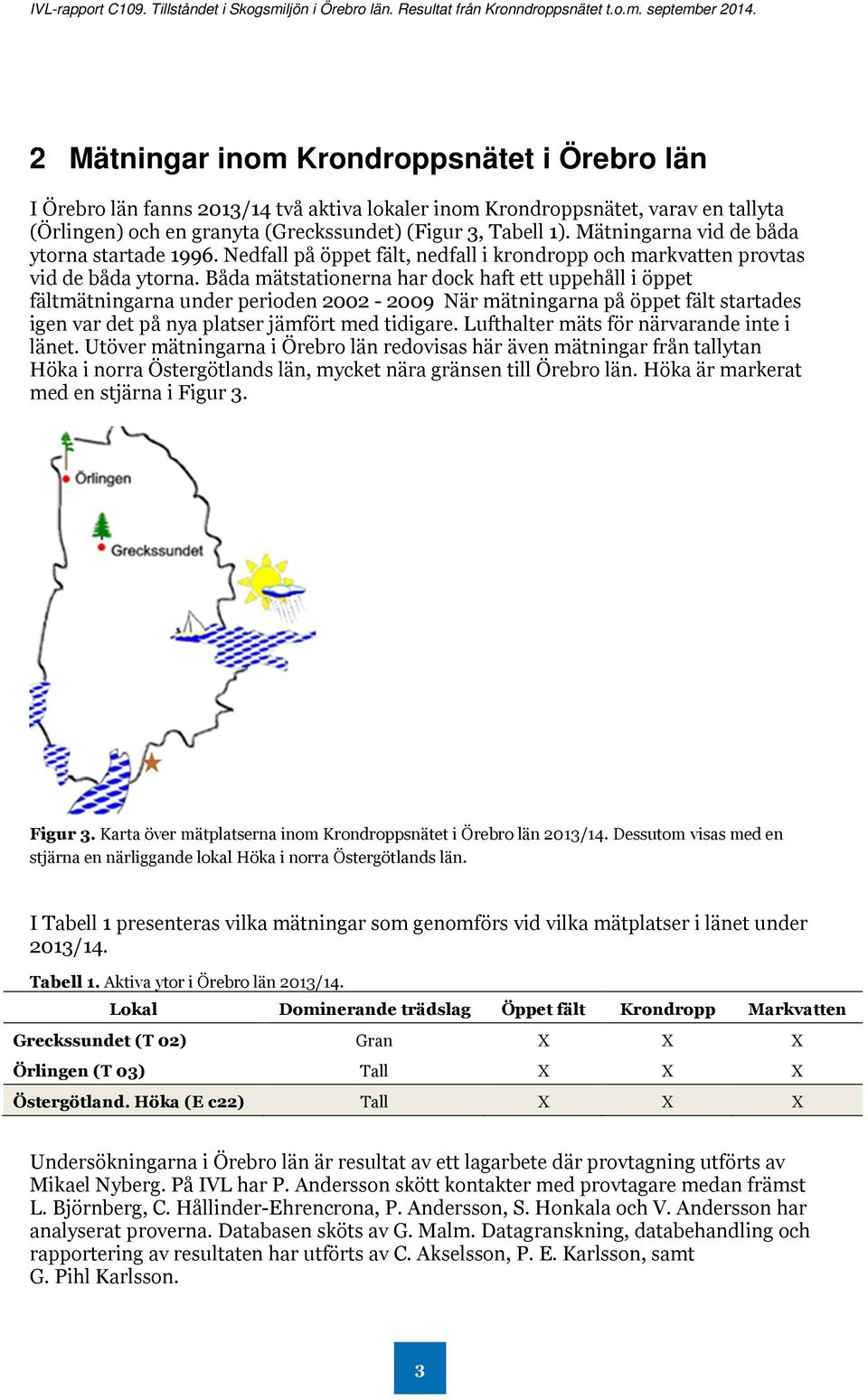 Båda mätstationerna har dock haft ett uppehåll i öppet fältmätningarna under perioden 2002-2009 När mätningarna på öppet fält startades igen var det på nya platser jämfört med tidigare.