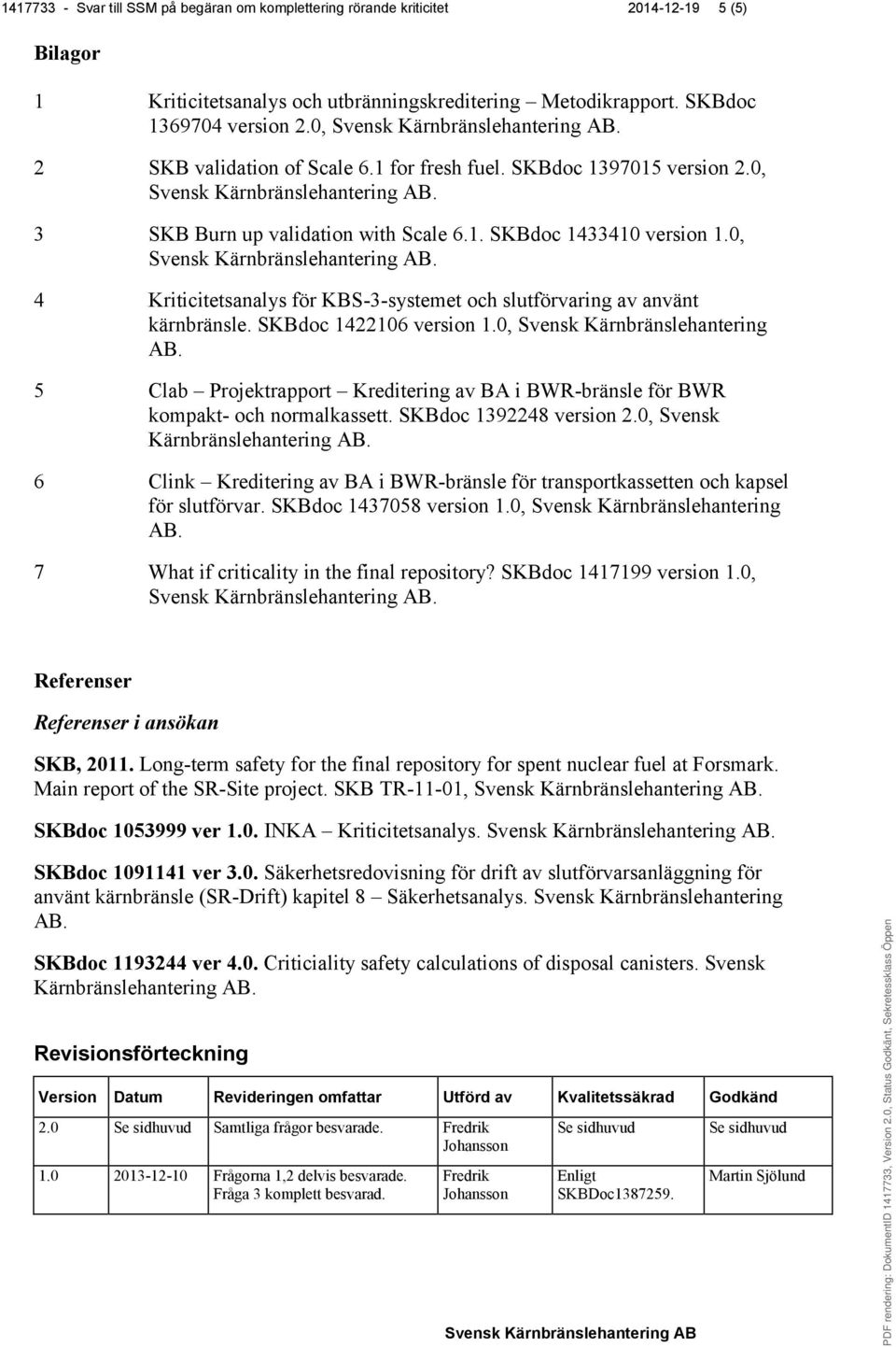 SKBdoc 1422106 version 1.0, Svensk Kärnbränslehantering 5 Clab Projektrapport Kreditering av BA i BWR-bränsle för BWR kompakt- och normalkassett. SKBdoc 1392248 version 2.