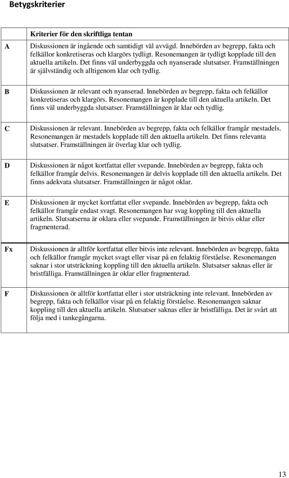 Diskussionen är relevant och nyanserad. Innebörden av begrepp, fakta och felkällor konkretiseras och klargörs. Resonemangen är kopplade till den aktuella artikeln.