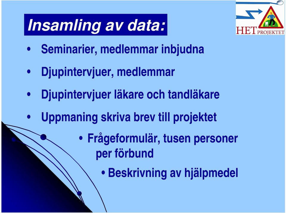 tandläkare Uppmaning skriva brev till projektet