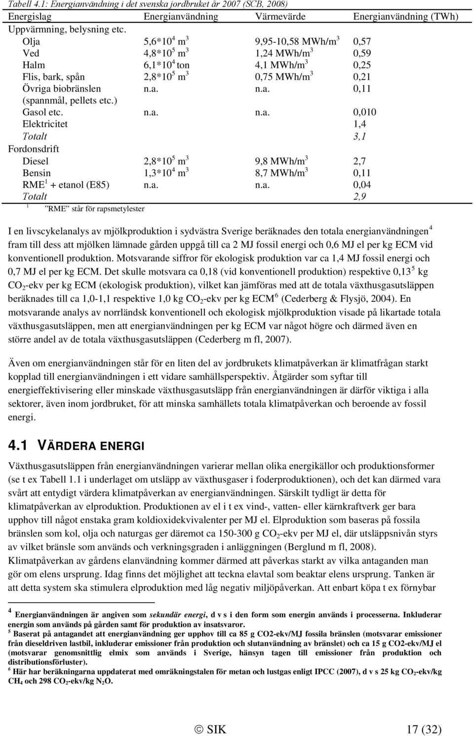 ) Gasol etc. n.a. n.a. 0,010 Elektricitet 1,4 Totalt 3,1 Fordonsdrift Diesel 2,8*10 5 m 3 9,8 MWh/m 3 2,7 Bensin 1,3*10 4 m 3 8,7 MWh/m 3 0,11 RME 1 + etanol (E85) n.a. n.a. 0,04 Totalt 2,9 1 RME