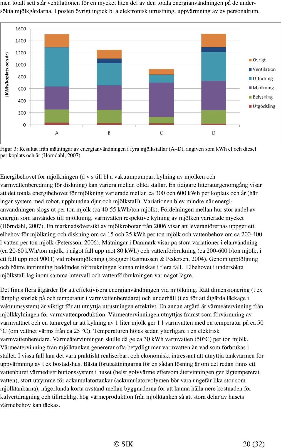 Figur 3: Resultat från mätningar av energianvändningen i fyra mjölkstallar (A D), angiven som kwh el och diesel per koplats och år (Hörndahl, 2007).