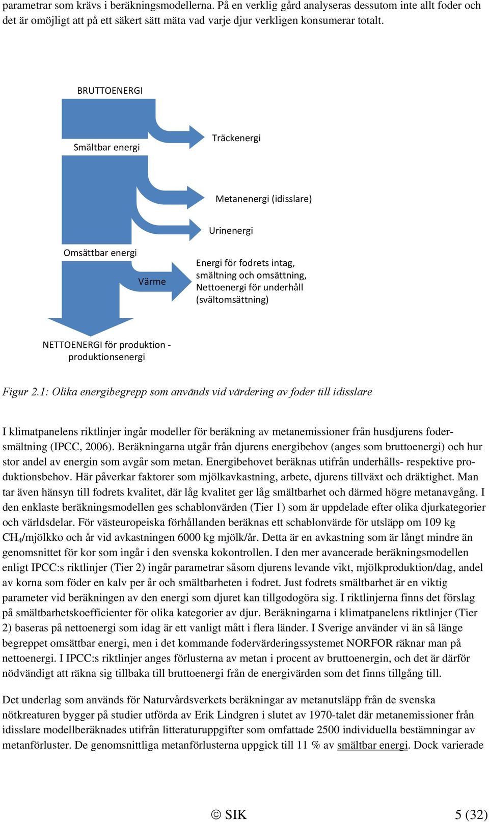 NETTOENERGI för produktion produktionsenergi Figur 2.