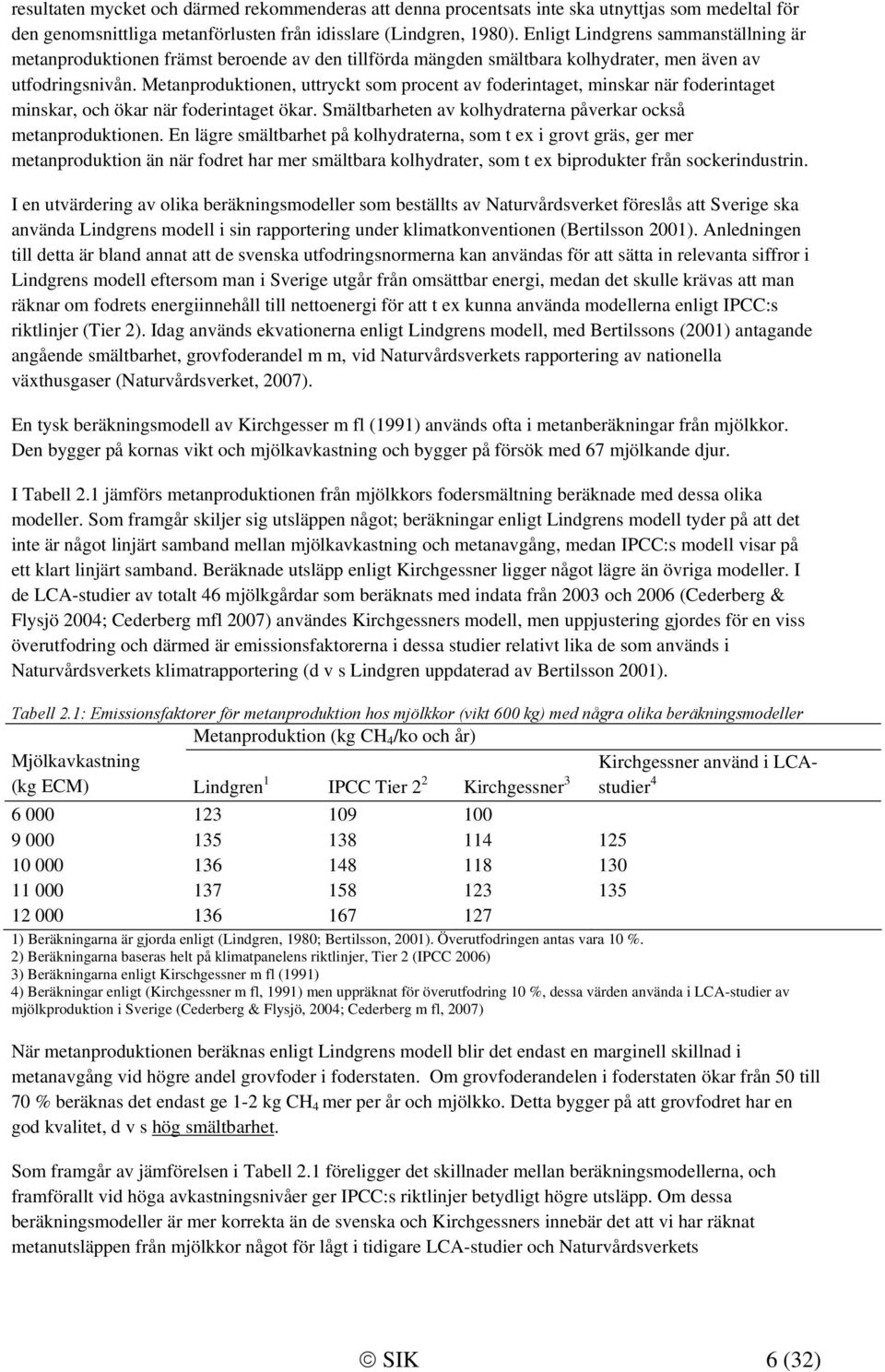 Metanproduktionen, uttryckt som procent av foderintaget, minskar när foderintaget minskar, och ökar när foderintaget ökar. Smältbarheten av kolhydraterna påverkar också metanproduktionen.