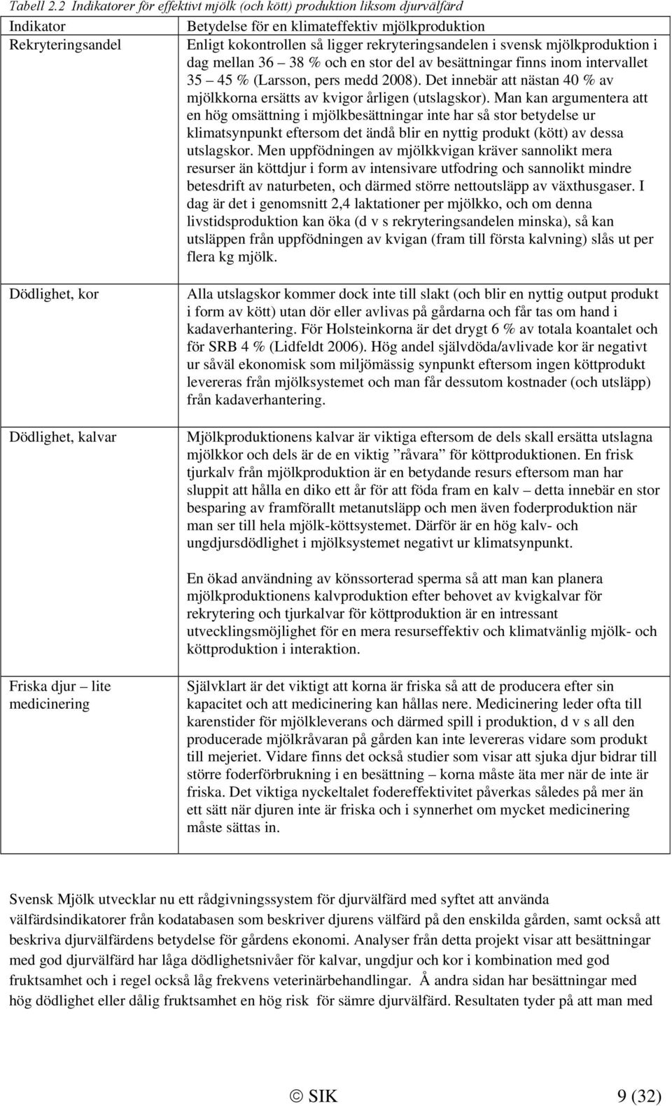 rekryteringsandelen i svensk mjölkproduktion i dag mellan 36 38 % och en stor del av besättningar finns inom intervallet 35 45 % (Larsson, pers medd 2008).