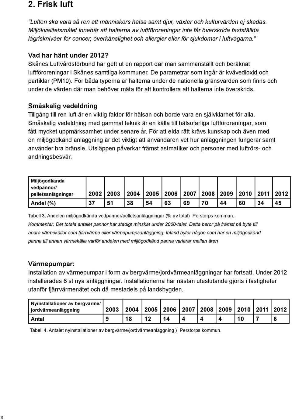 Vad har hänt under 212? Skånes Luftvårdsförbund har gett ut en rapport där man sammanställt och beräknat luftföroreningar i Skånes samtliga kommuner.