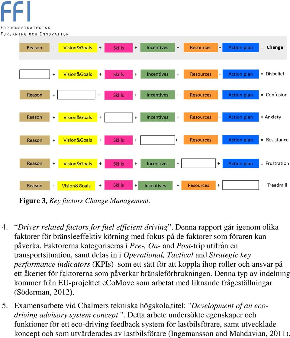 Faktorerna kategoriseras i Pre-, On- and Post-trip utifrån en transportsituation, samt delas in i Operational, Tactical and Strategic key performance indicators (KPIs) som ett sätt för att koppla