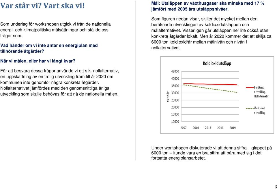 Mål: Utsläppen av växthusgaser ska minska med 17 % jämfört med 2005 års utsläppsnivåer.