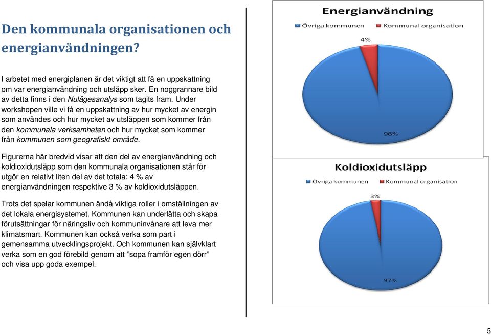 Under workshopen ville vi få en uppskattning av hur mycket av energin som användes och hur mycket av utsläppen som kommer från den kommunala verksamheten och hur mycket som kommer från kommunen som