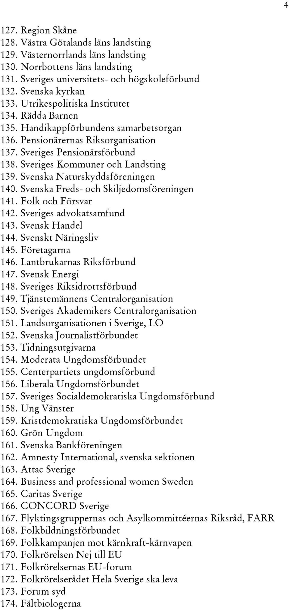 Svenska Naturskyddsföreningen 140. Svenska Freds- och Skiljedomsföreningen 141. Folk och Försvar 142. Sveriges advokatsamfund 143. Svensk Handel 144. Svenskt Näringsliv 145. Företagarna 146.