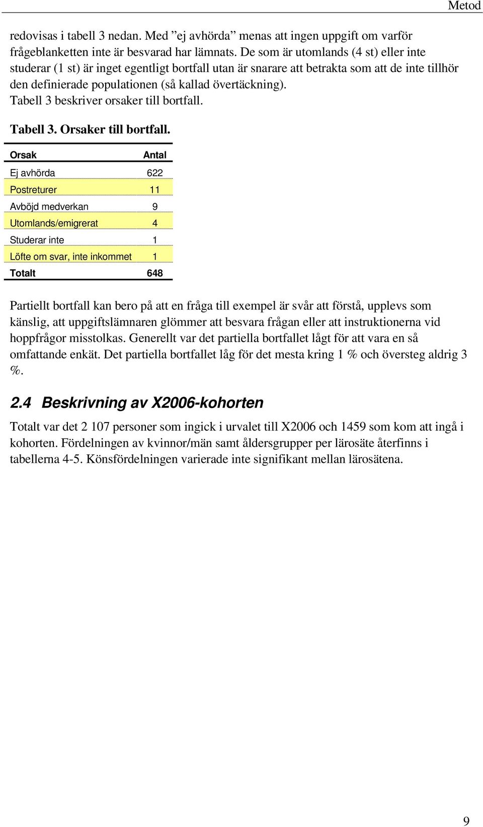 Tabell 3 beskriver orsaker till bortfall. Tabell 3. Orsaker till bortfall.