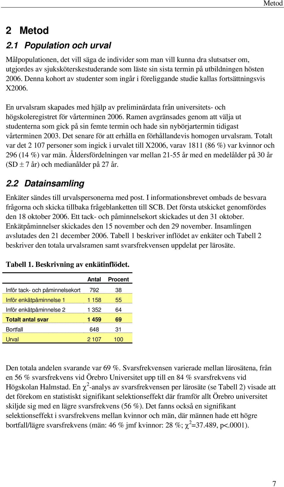 Denna kohort av studenter som ingår i föreliggande studie kallas fortsättningsvis X2006.