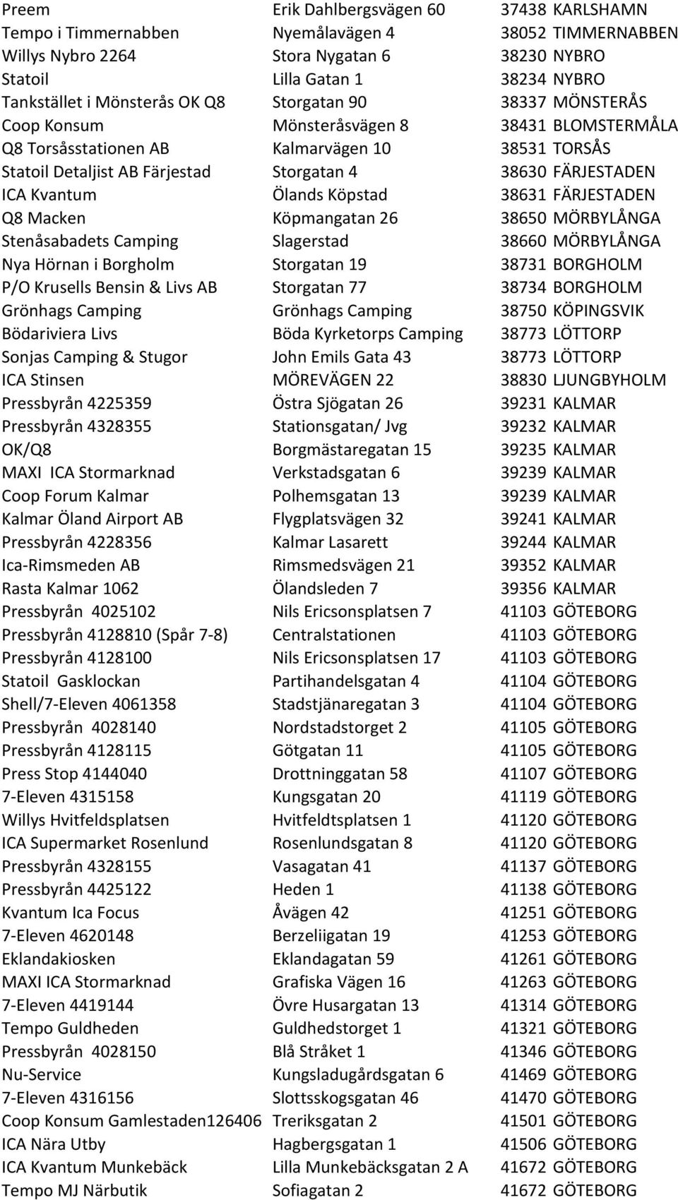 FÄRJESTADEN ICA Kvantum Ölands Köpstad 38631 FÄRJESTADEN Q8 Macken Köpmangatan 26 38650 MÖRBYLÅNGA Stenåsabadets Camping Slagerstad 38660 MÖRBYLÅNGA Nya Hörnan i Borgholm Storgatan 19 38731 BORGHOLM