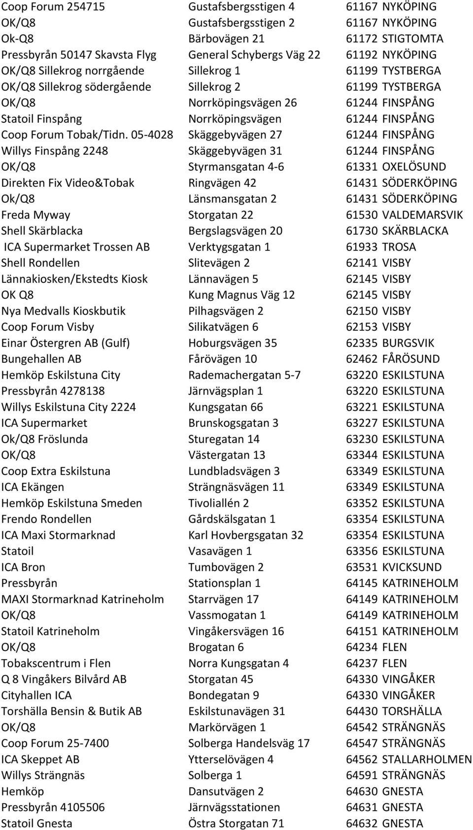 61244 FINSPÅNG Coop Forum Tobak/Tidn.