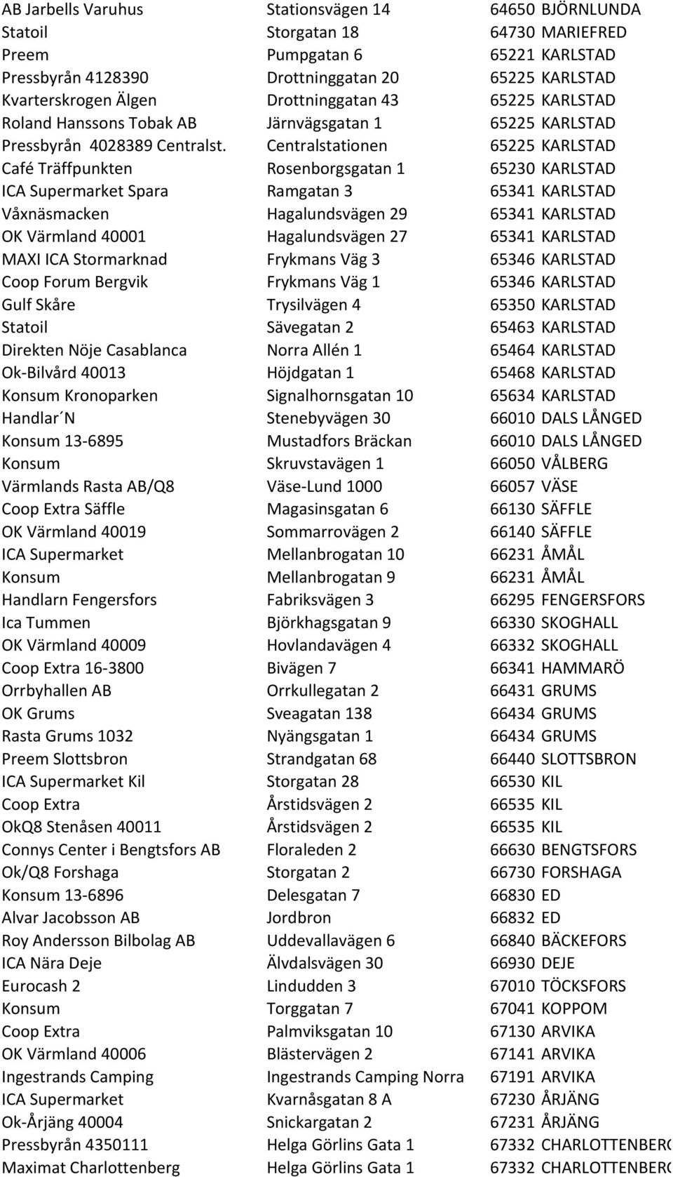 Centralstationen 65225 KARLSTAD Café Träffpunkten Rosenborgsgatan 1 65230 KARLSTAD ICA Supermarket Spara Ramgatan 3 65341 KARLSTAD Våxnäsmacken Hagalundsvägen 29 65341 KARLSTAD OK Värmland 40001