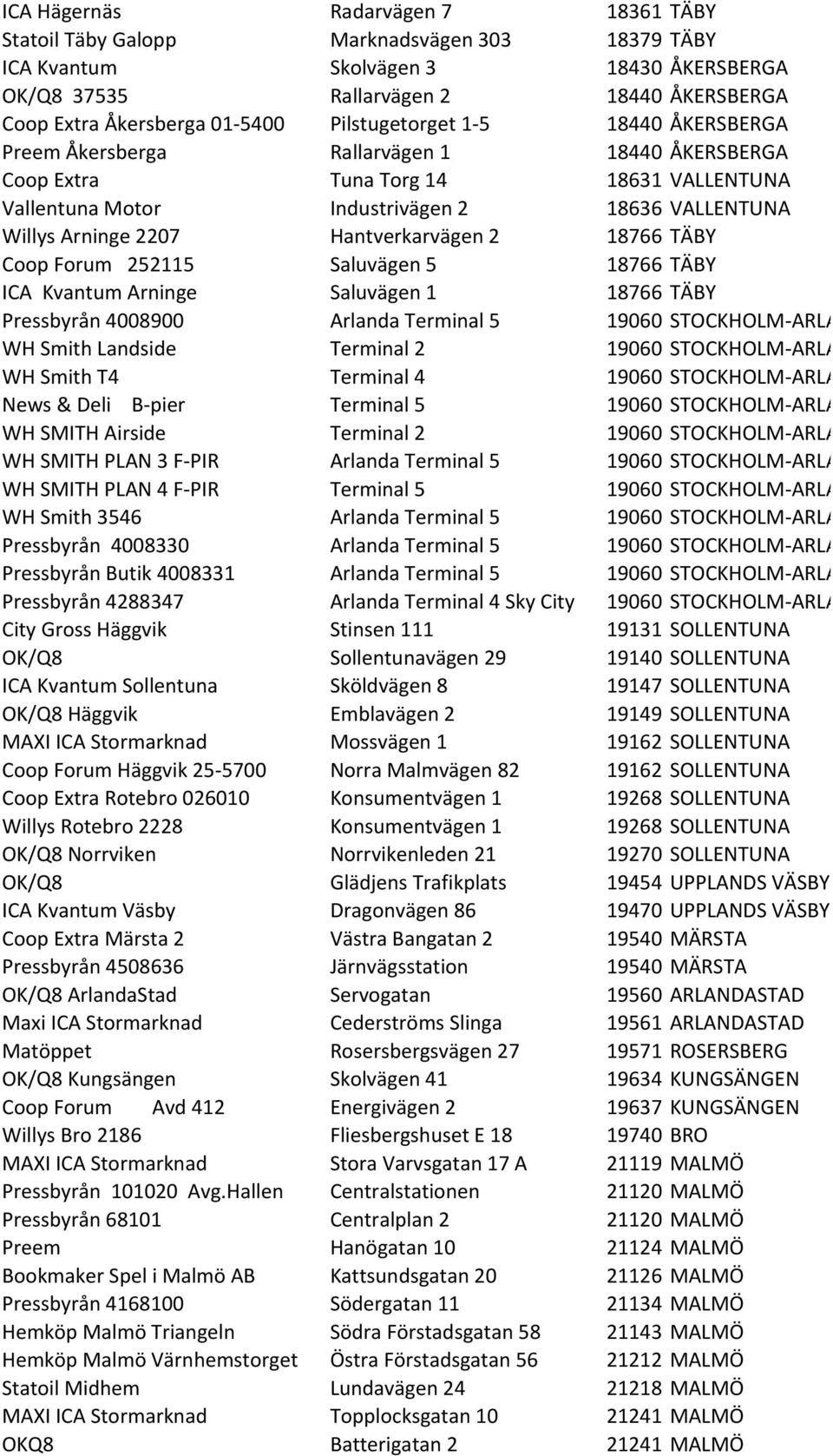 Hantverkarvägen 2 18766 TÄBY Coop Forum 252115 Saluvägen 5 18766 TÄBY ICA Kvantum Arninge Saluvägen 1 18766 TÄBY Pressbyrån 4008900 Arlanda Terminal 5 19060 STOCKHOLM- ARLANDA WH Smith Landside