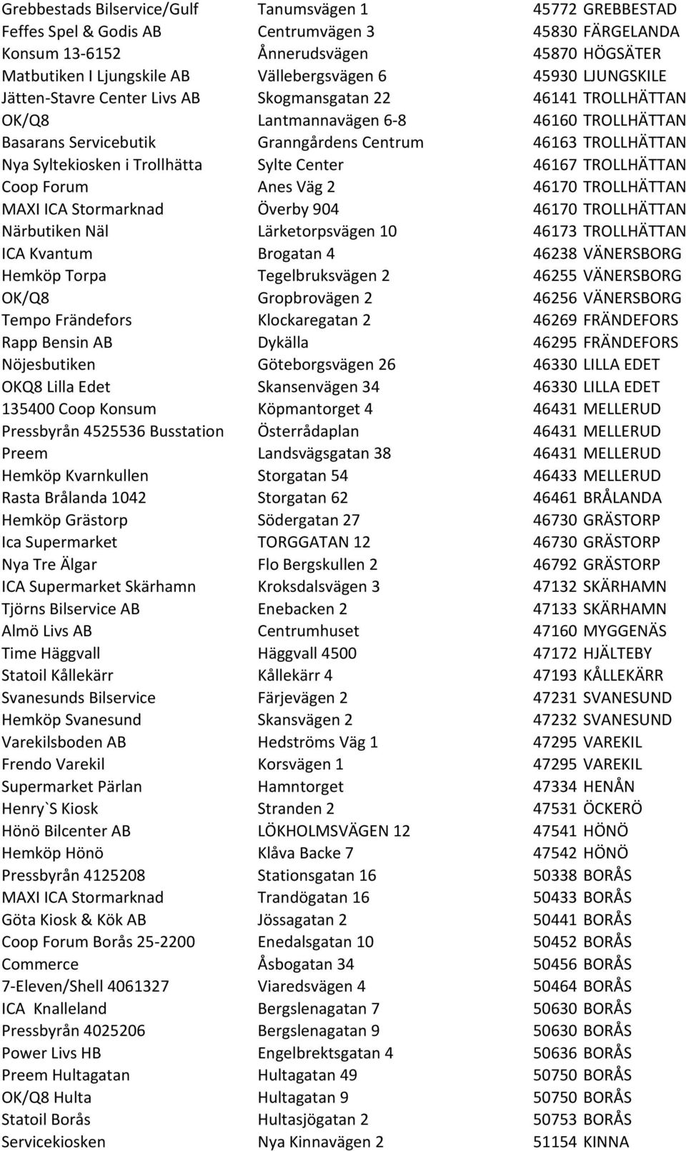 TROLLHÄTTAN Nya Syltekiosken i Trollhätta Sylte Center 46167 TROLLHÄTTAN Coop Forum Anes Väg 2 46170 TROLLHÄTTAN MAXI ICA Stormarknad Överby 904 46170 TROLLHÄTTAN Närbutiken Näl Lärketorpsvägen 10