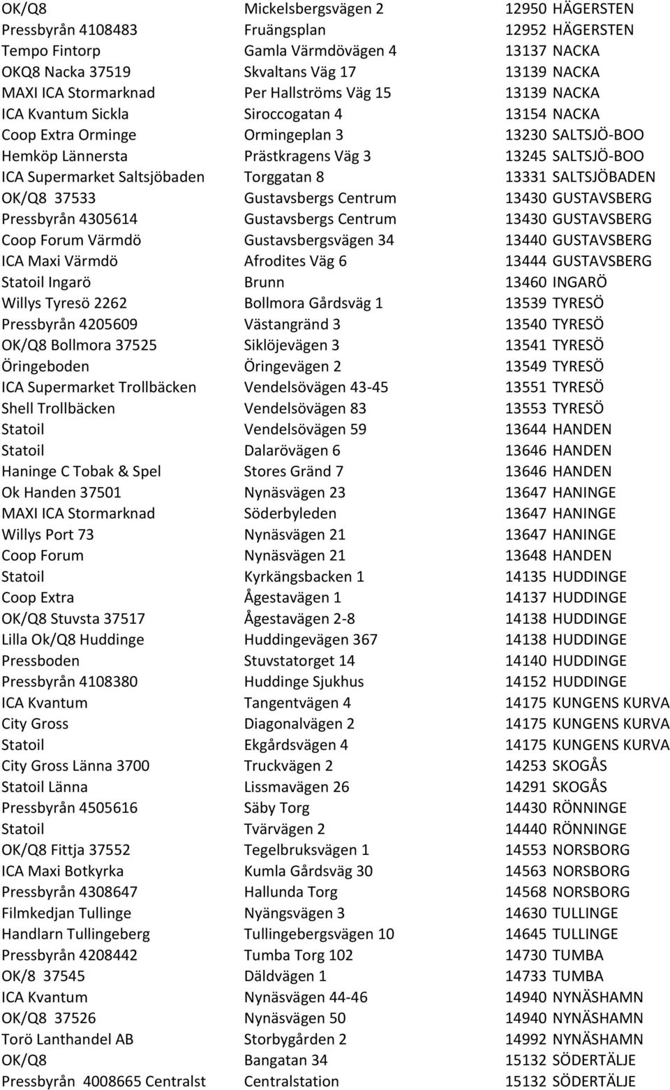 ICA Supermarket Saltsjöbaden Torggatan 8 13331 SALTSJÖBADEN OK/Q8 37533 Gustavsbergs Centrum 13430 GUSTAVSBERG Pressbyrån 4305614 Gustavsbergs Centrum 13430 GUSTAVSBERG Coop Forum Värmdö