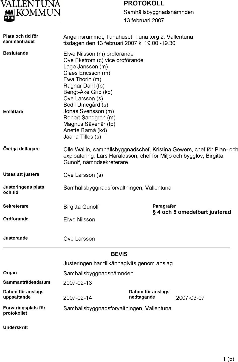 30 Elwe Nilsson (m) ordförande Ove Ekström (c) vice ordförande Lage Jansson (m) Claes Ericsson (m) Ewa Thorin (m) Ragnar Dahl (fp) Bengt-Åke Grip (kd) Ove Larsson (s) Bodil Umegård (s) Jonas Svensson