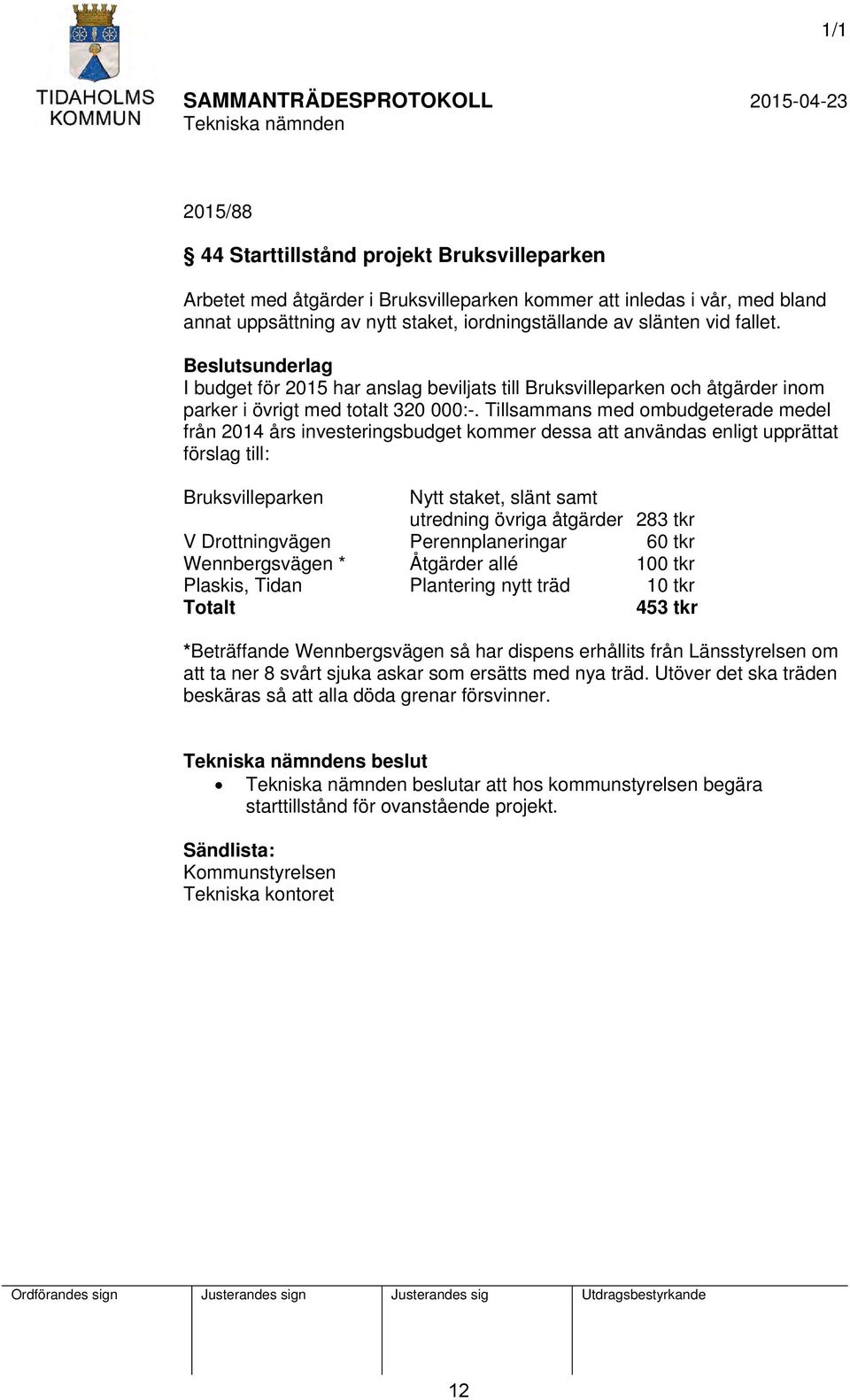 Tillsammans med ombudgeterade medel från 2014 års investeringsbudget kommer dessa att användas enligt upprättat förslag till: Bruksvilleparken Nytt staket, slänt samt utredning övriga åtgärder 283