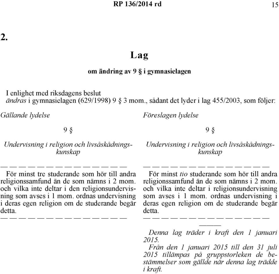 de som nämns i 2 mom. och vilka inte deltar i den religionsundervisning som avses i 1 mom. ordnas undervisning i deras egen religion om de studerande begär detta.