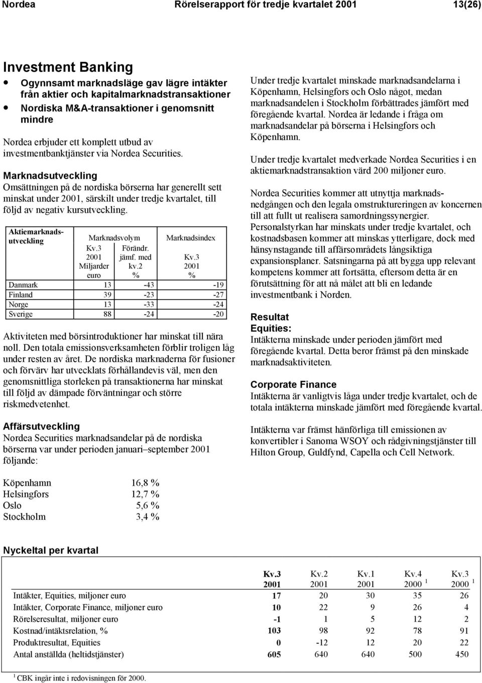 Marknadsutveckling Omsättningen på de nordiska börserna har generellt sett minskat under, särskilt under tredje kvartalet, till följd av negativ kursutveckling.