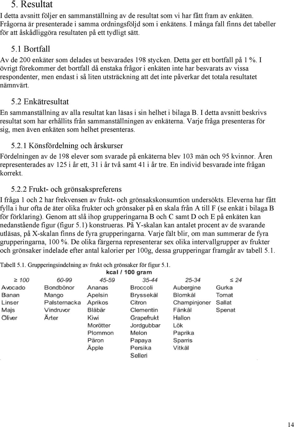 I övrigt förekommer det bortfall då enstaka frågor i enkäten inte har besvarats av vissa respondenter, men endast i så liten utsträckning att det inte påverkar det totala resultatet nämnvärt. 5.