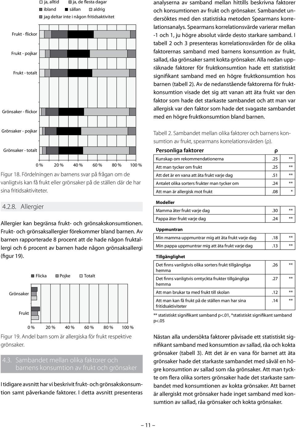 Spearmans korrelationsvärde varierar mellan -1 och 1, ju högre absolut värde desto starkare samband.