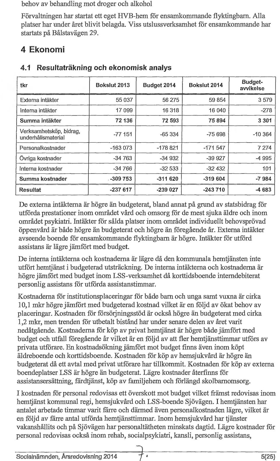 1 Resultaträkning och ekonomisk analys t kr Bokslut 2013 Budget 2014 Bokslut 2014 Budgetawikelse Externa intäkter 55 037 56 275 59 854 3 579 Interna intäkter 17 099 16 318 16 040-278 Summa intäkter