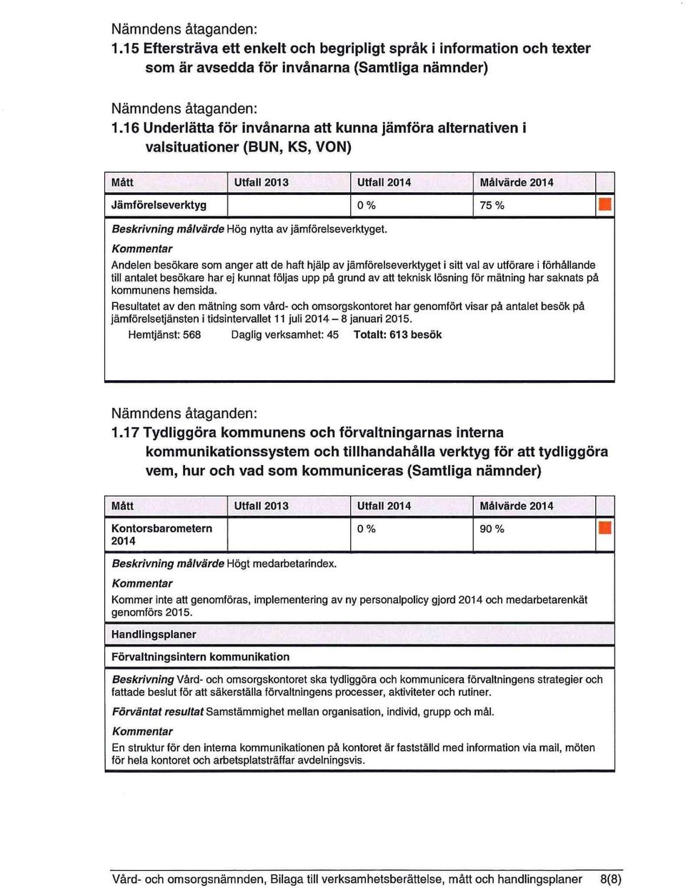 jämförelseverktyget.