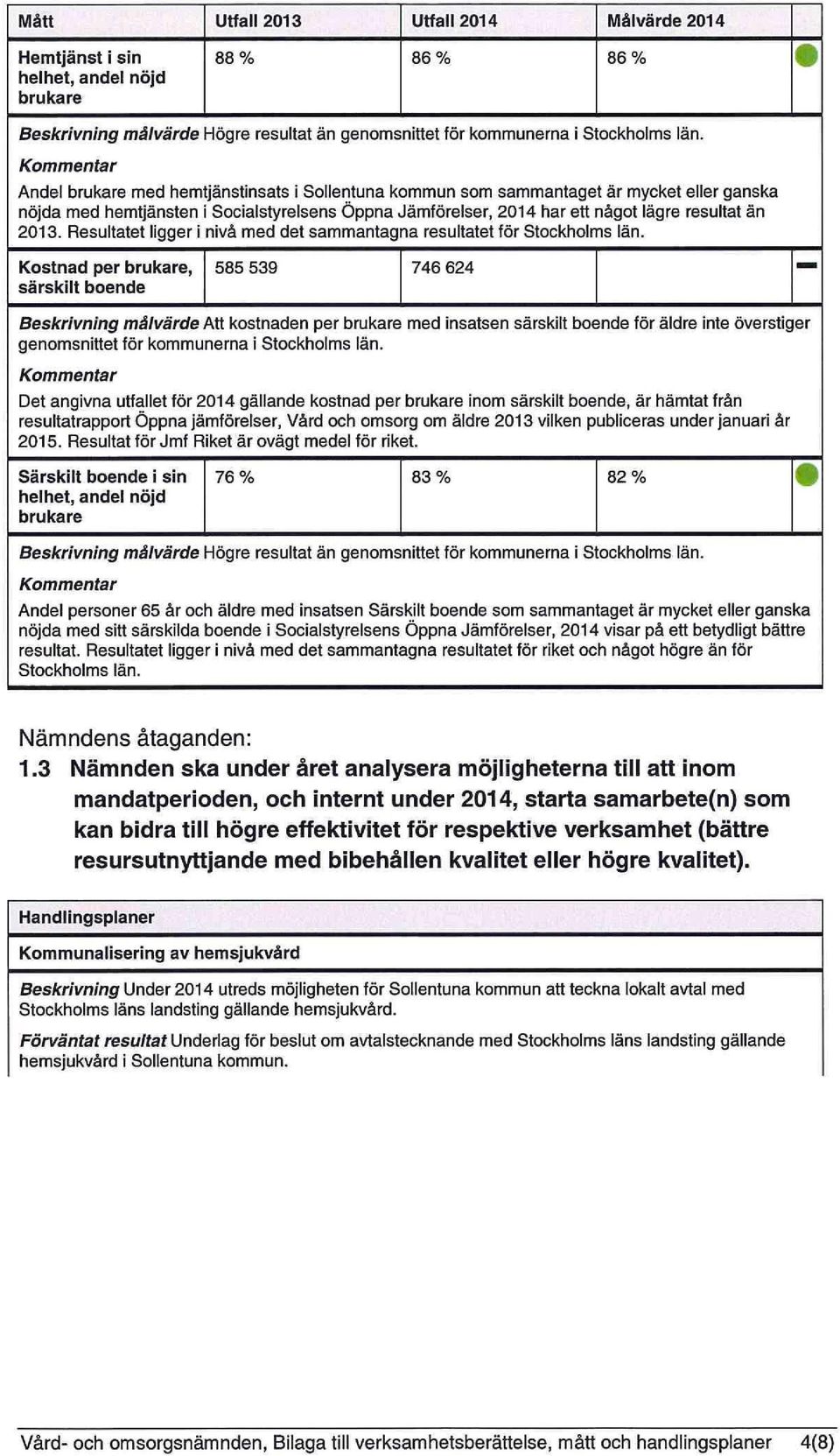 Resultatet ligger i nivå med det sammantagna resultatet för Stockholms län.