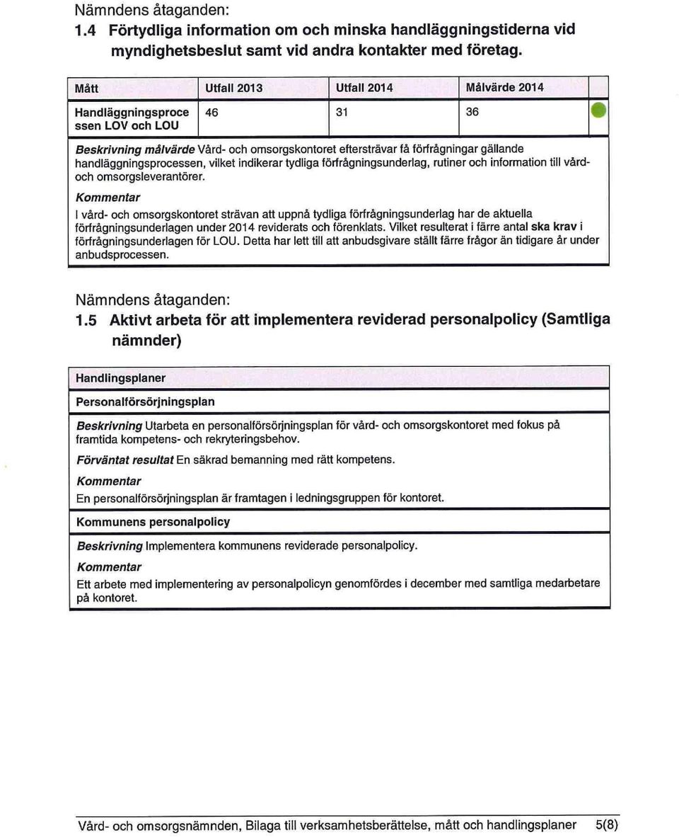 vilket indikerar tydliga förfrågningsunderlag, rutiner och information till vårdoch omsorgsleverantörer.