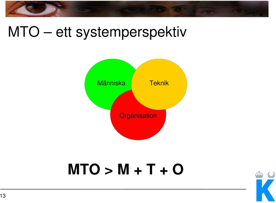 Människa Teknik