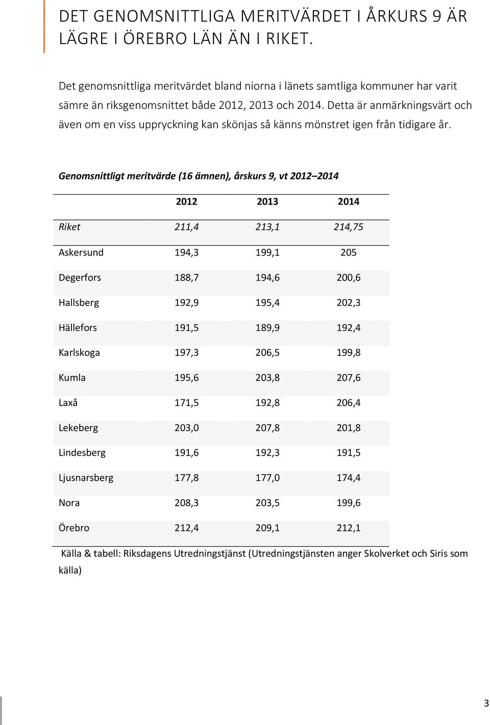 Detta är anmärkningsvärt och även om en viss uppryckning kan skönjas så känns mönstret igen från tidigare år.