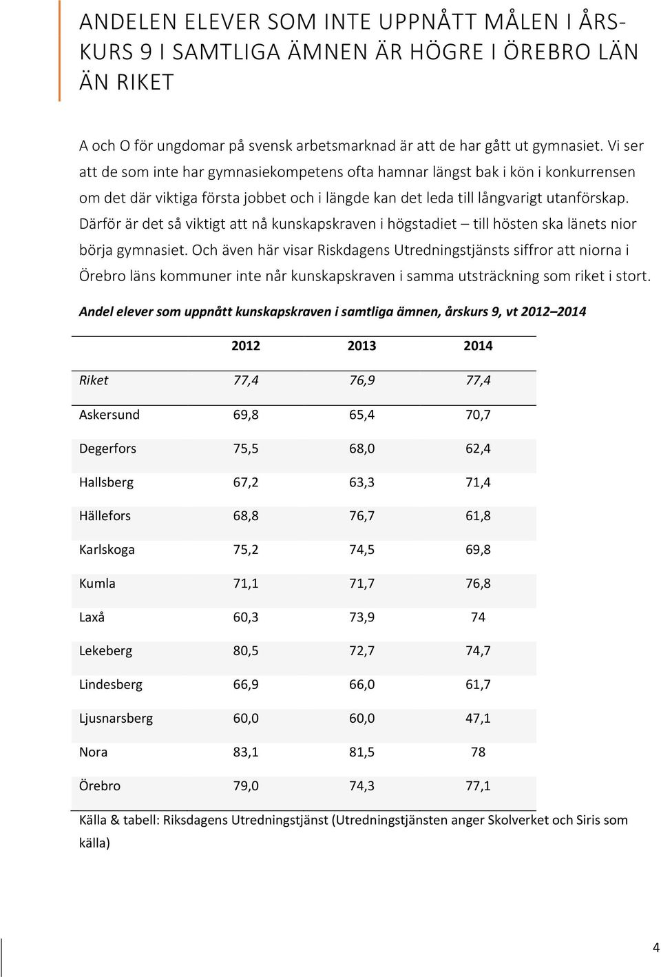 Därför är det så viktigt att nå kunskapskraven i högstadiet till hösten ska länets nior börja gymnasiet.