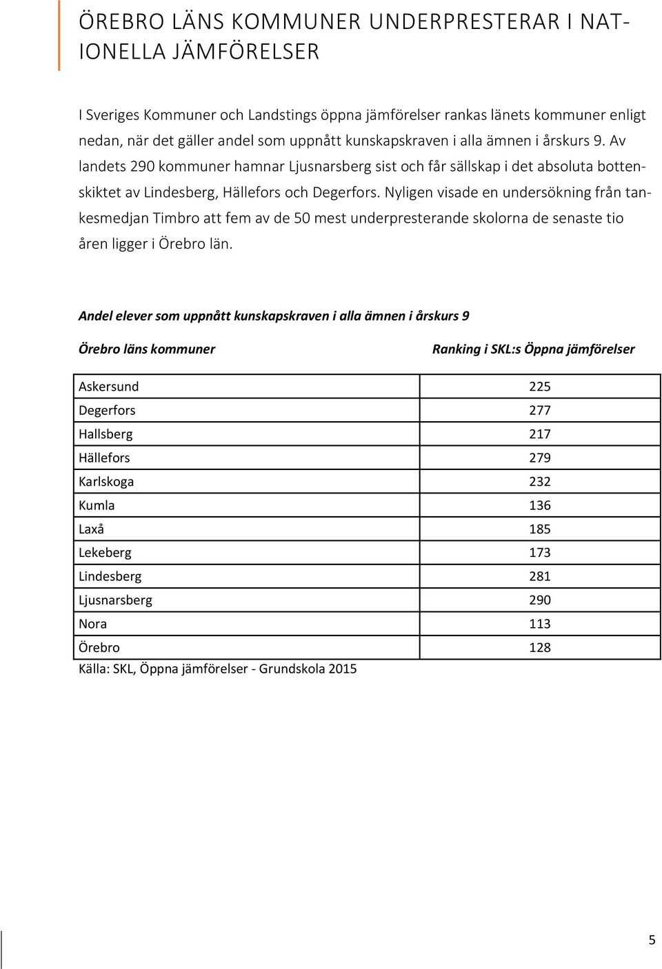 Nyligen visade en undersökning från tankesmedjan Timbro att fem av de 50 mest underpresterande skolorna de senaste tio åren ligger i Örebro län.