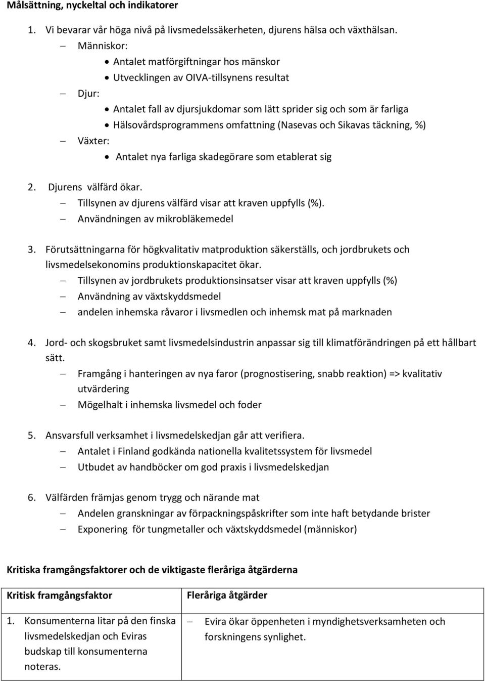 (Nasevas och Sikavas täckning, %) Växter: Antalet nya farliga skadegörare som etablerat sig 2. Djurens välfärd ökar. Tillsynen av djurens välfärd visar att kraven uppfylls (%).