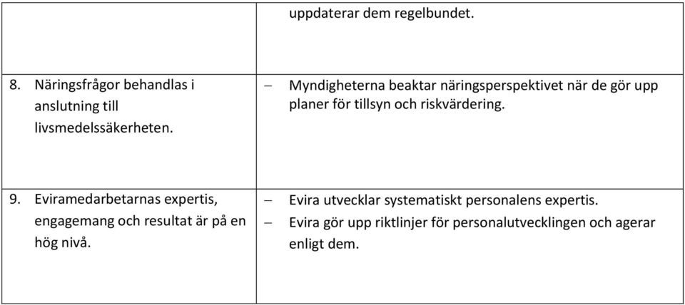 Eviramedarbetarnas expertis, engagemang och resultat är på en hög nivå.