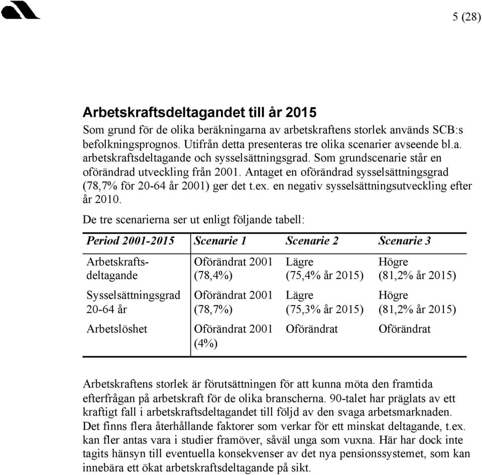 en negativ sysselsättningsutveckling efter år 2010.