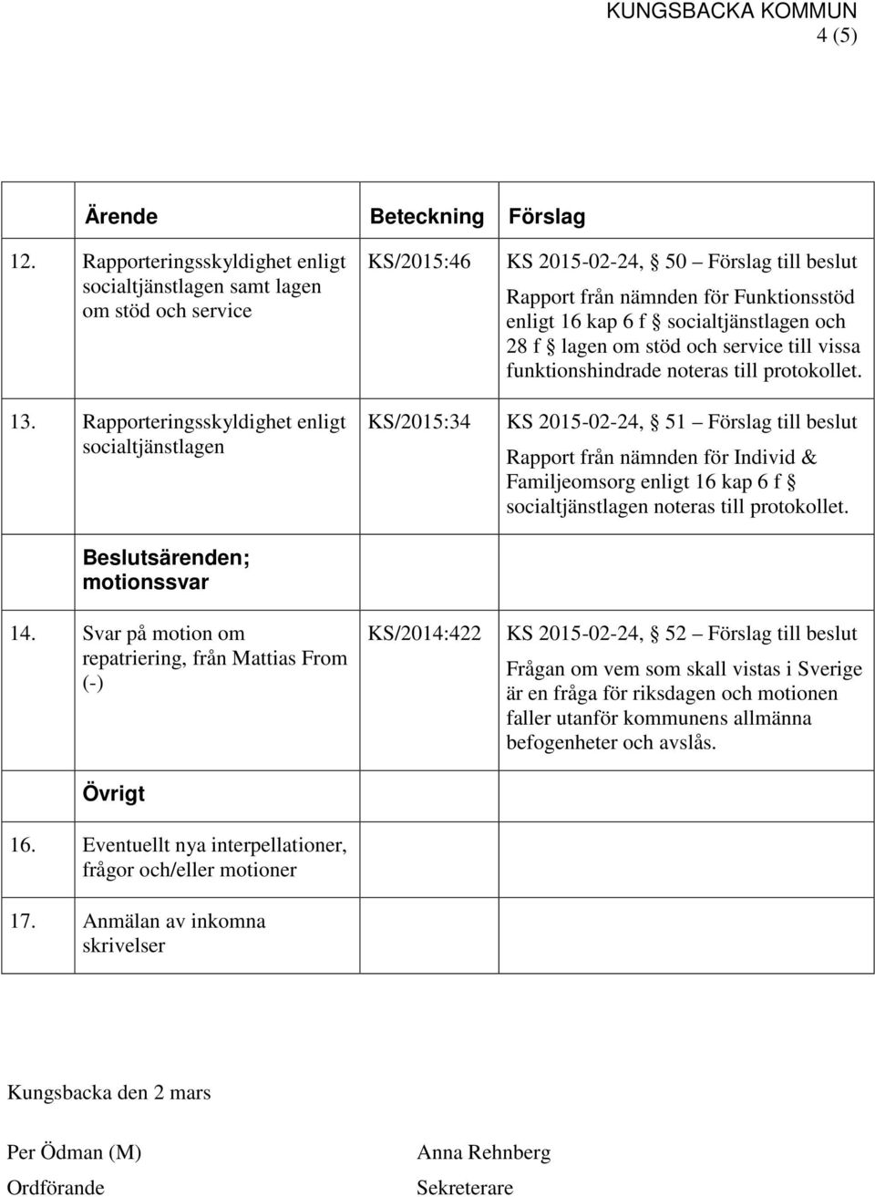 Anmälan av inkomna skrivelser KS/2015:46 KS/2015:34 KS/2014:422 KS 2015-02-24, 50 Förslag till beslut Rapport från nämnden för Funktionsstöd enligt 16 kap 6 f socialtjänstlagen och 28 f lagen om stöd