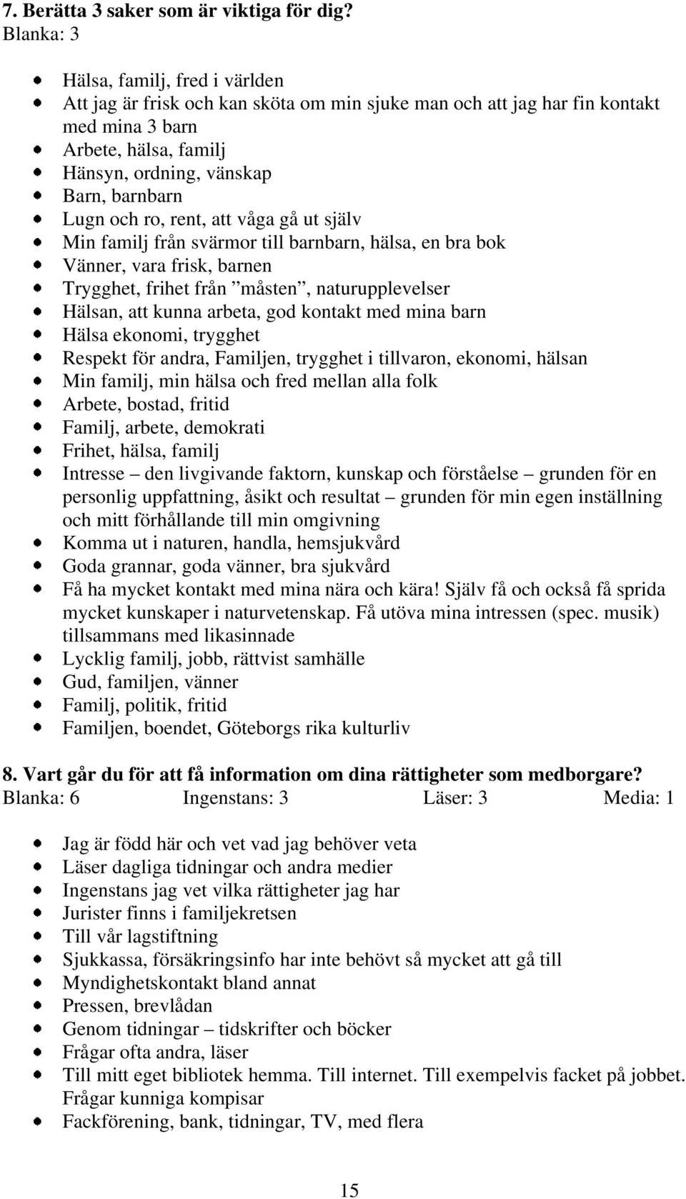 och ro, rent, att våga gå ut själv Min familj från svärmor till barnbarn, hälsa, en bra bok Vänner, vara frisk, barnen Trygghet, frihet från måsten, naturupplevelser Hälsan, att kunna arbeta, god