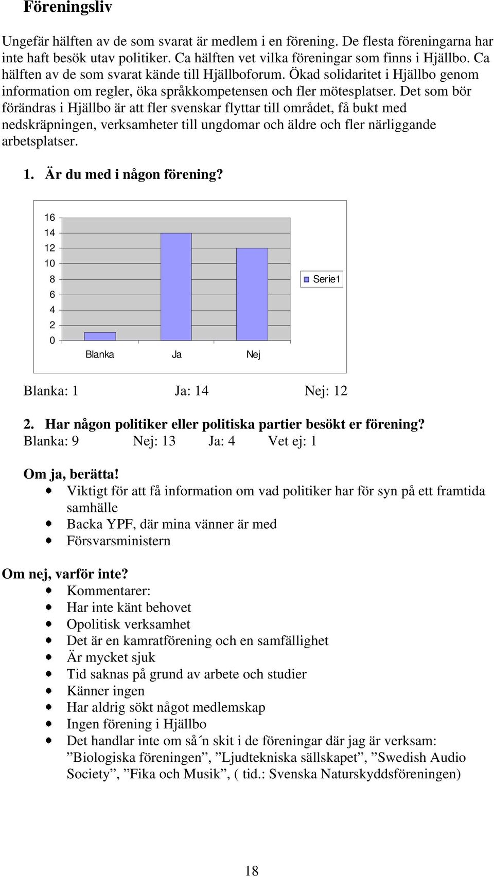 Det som bör förändras i Hjällbo är att fler svenskar flyttar till området, få bukt med nedskräpningen, verksamheter till ungdomar och äldre och fler närliggande arbetsplatser. 1.