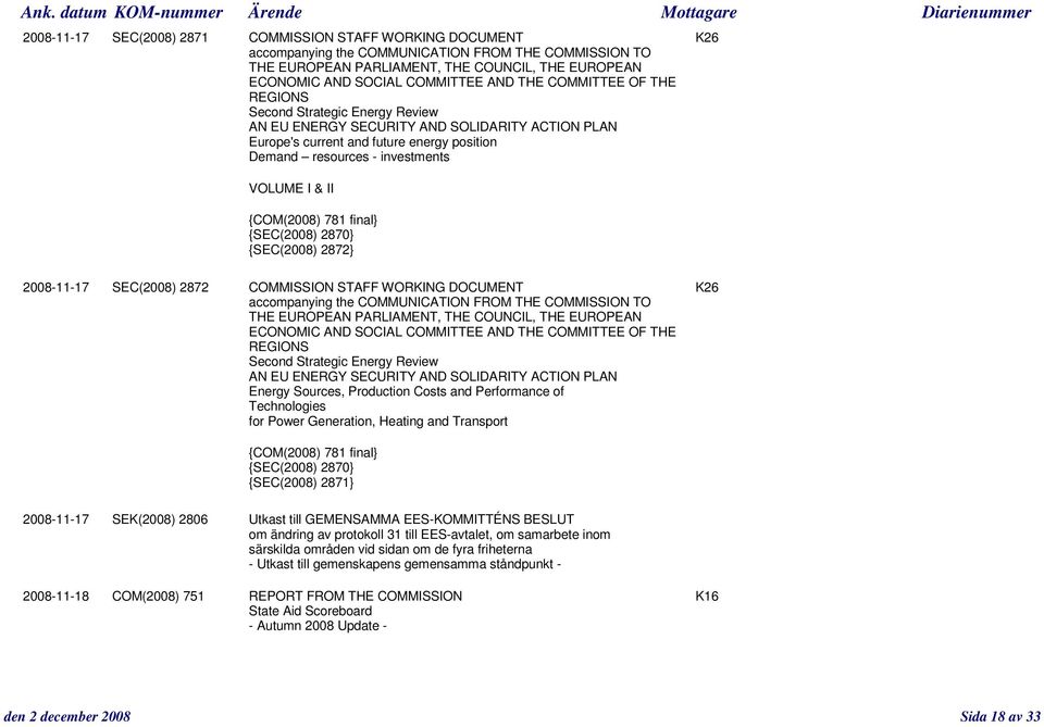 II {COM(2008) 781 final} {SEC(2008) 2870} {SEC(2008) 2872} 2008-11-17 SEC(2008) 2872 COMMISSION STAFF WORKING DOCUMENT K26 accompanying the COMMUNICATION FROM THE COMMISSION TO THE EUROPEAN