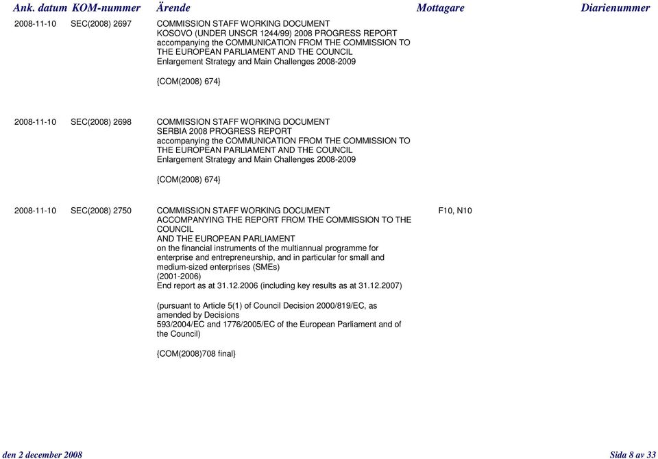 THE COMMISSION TO THE EUROPEAN PARLIAMENT AND THE COUNCIL Enlargement Strategy and Main Challenges 2008-2009 {COM(2008) 674} 2008-11-10 SEC(2008) 2750 COMMISSION STAFF WORKING DOCUMENT F10, N10