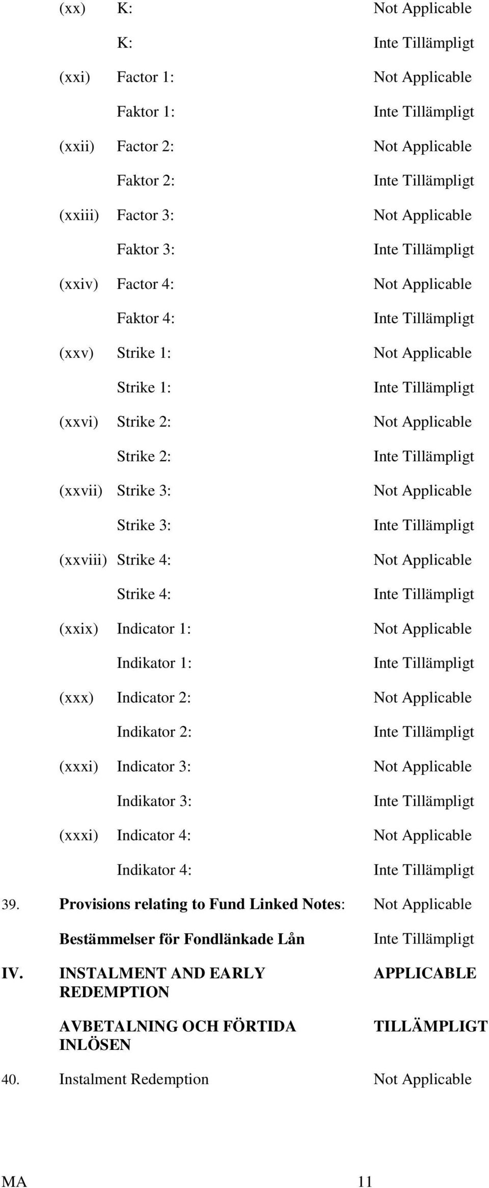 Applicable Indikator 1: (xxx) Indicator 2: Not Applicable Indikator 2: (xxxi) Indicator 3: Not Applicable Indikator 3: (xxxi) Indicator 4: Not Applicable Indikator 4: 39.