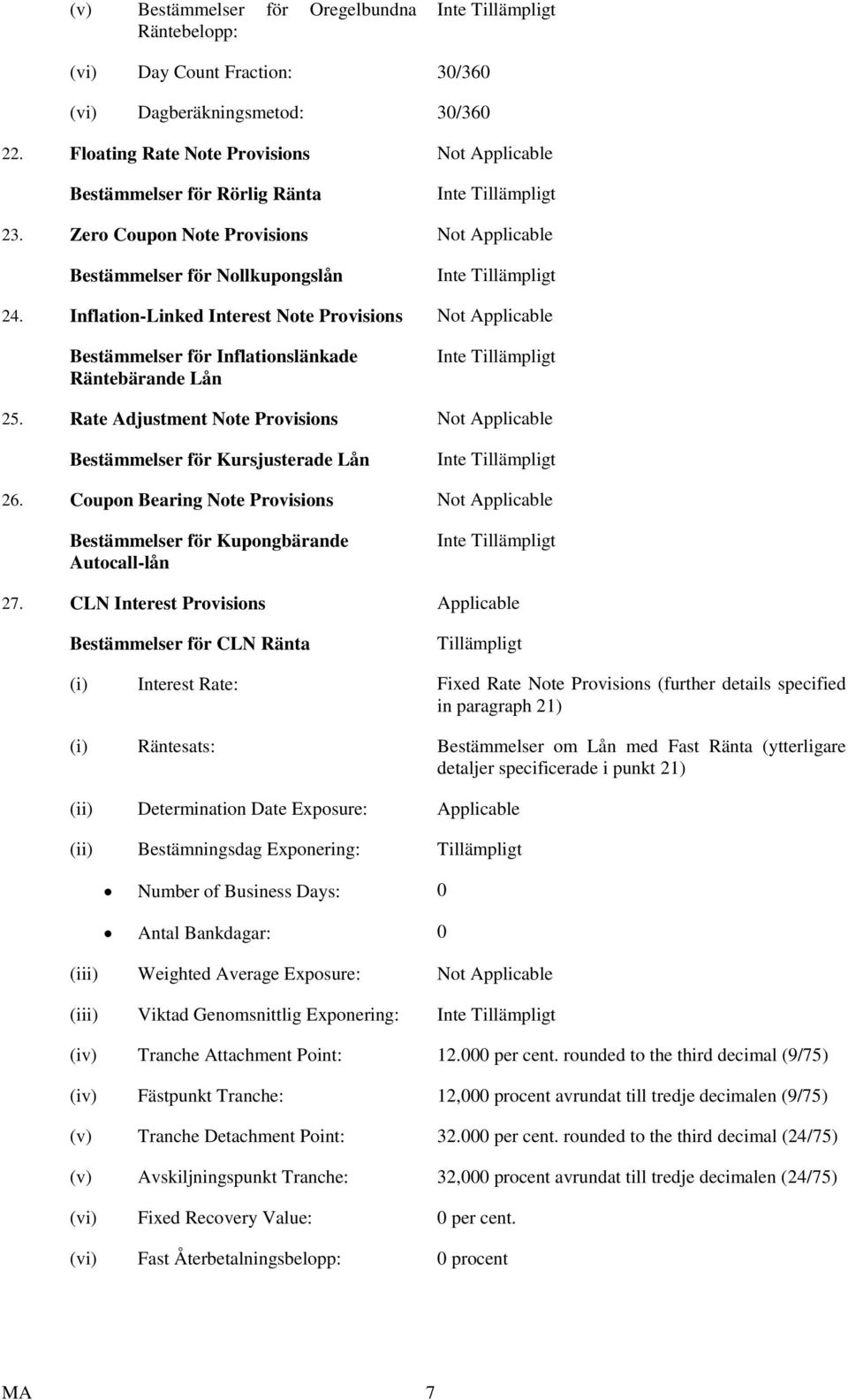 Rate Adjustment Note Provisions Not Applicable Bestämmelser för Kursjusterade Lån 26. Coupon Bearing Note Provisions Not Applicable Bestämmelser för Kupongbärande Autocall-lån 27.